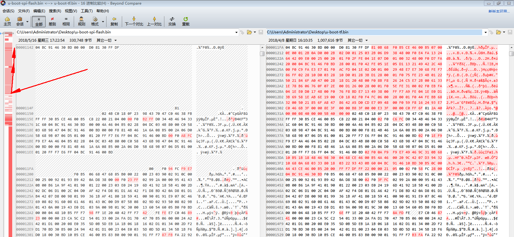 FluxBB bbcode