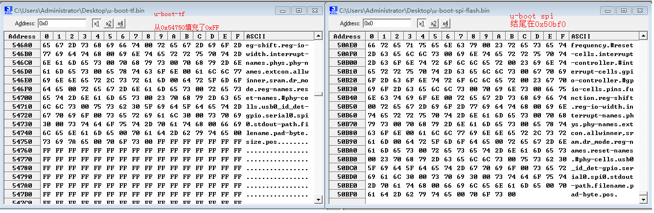 FluxBB bbcode