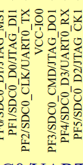 4 bbcode