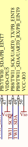 5 bbcode