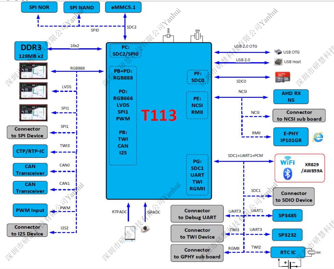 T113-i_SCH.jpg