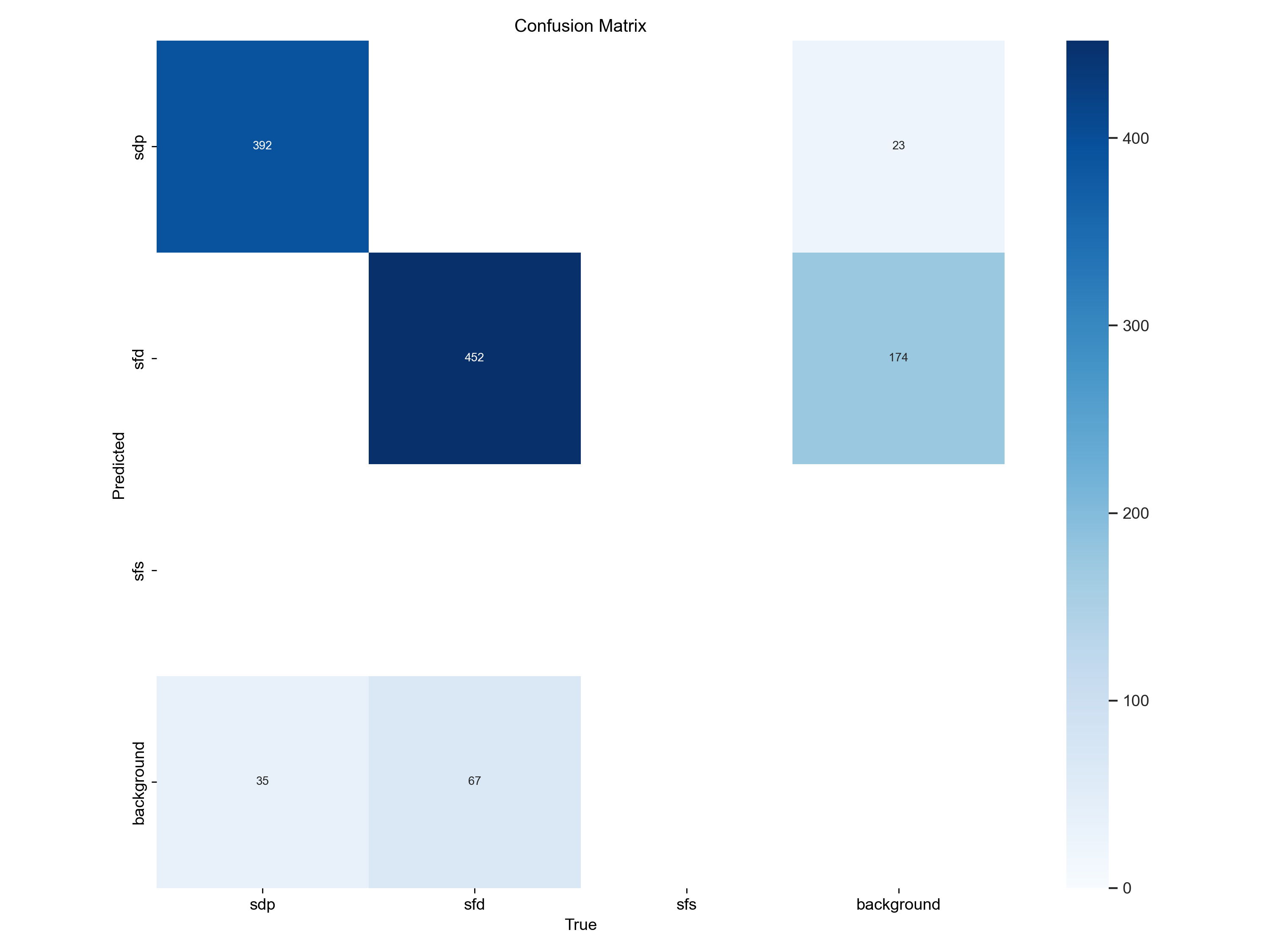 confusion_matrix.png