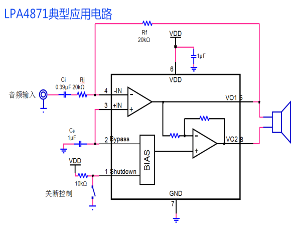 FluxBB bbcode 测试