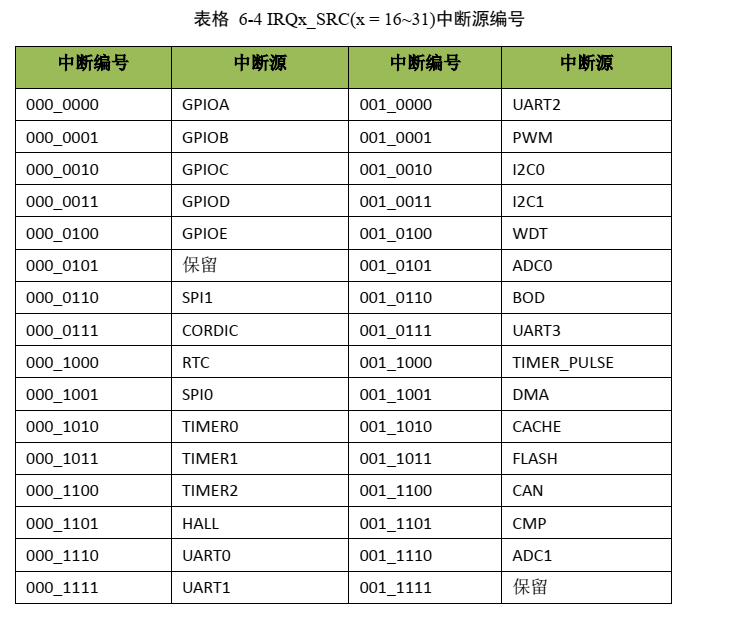FluxBB bbcode 测试