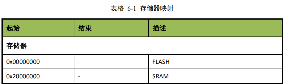 FluxBB bbcode 测试