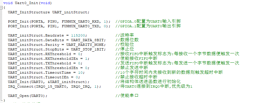 FluxBB bbcode 测试