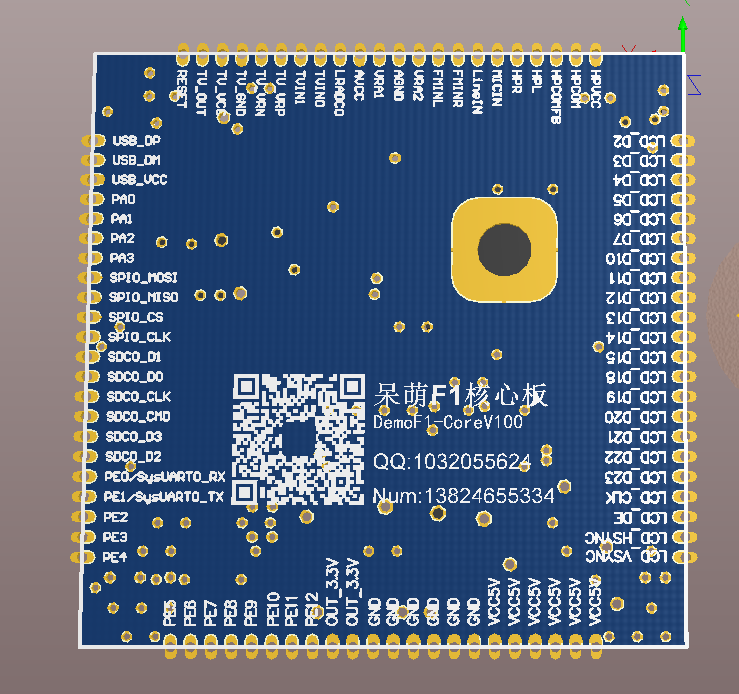 FluxBB bbcode 后视图