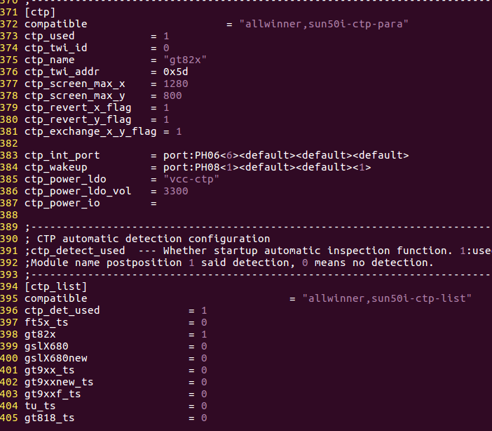 ctp_all