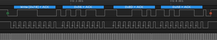 FluxBB bbcode x