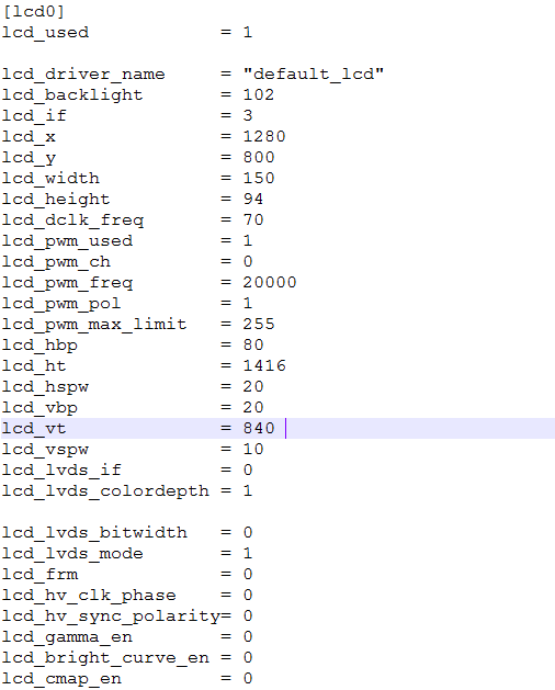 Fluxaa bbcode