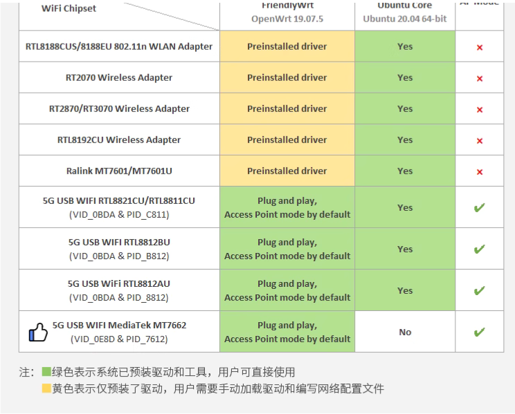 FluxBB bbcode 测试