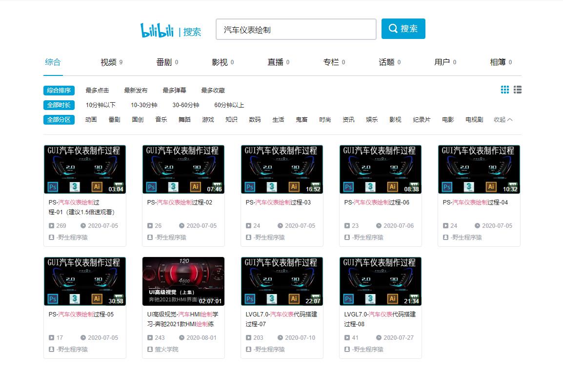 FluxBB bbcode 效果图