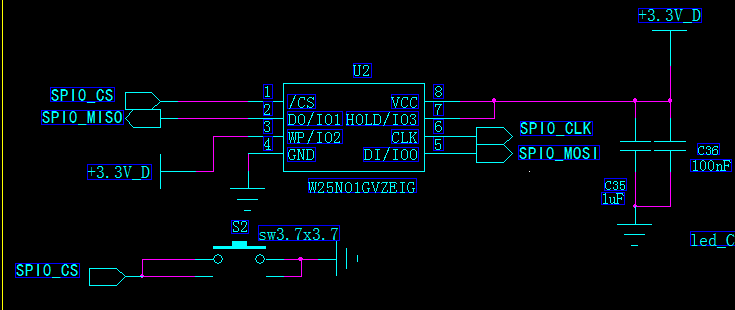 FluxBB bbcode 测试