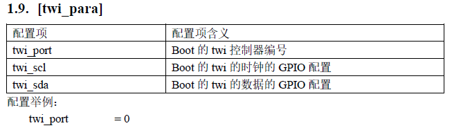 FluxBB bbcode 测试